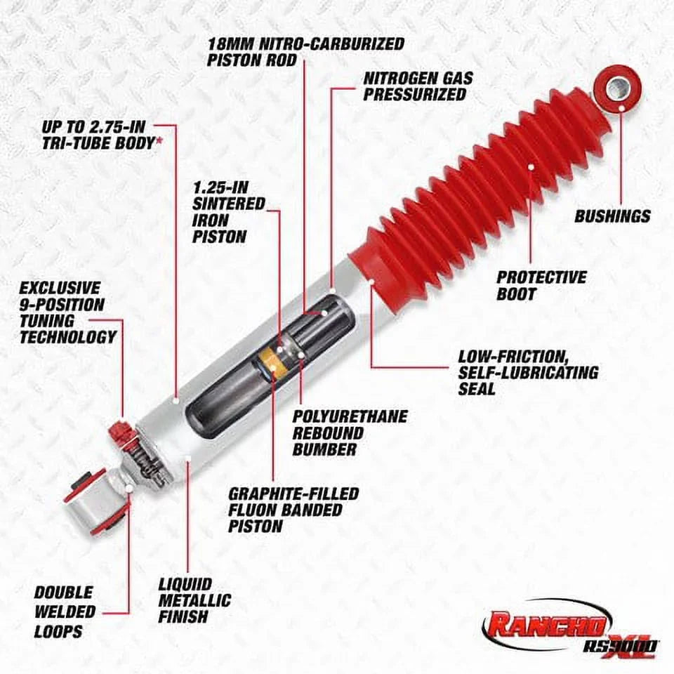 select: , RS999124 1982-2004 Fits S Rancho RS9000XL Absorber Shock 1995-2000 S10