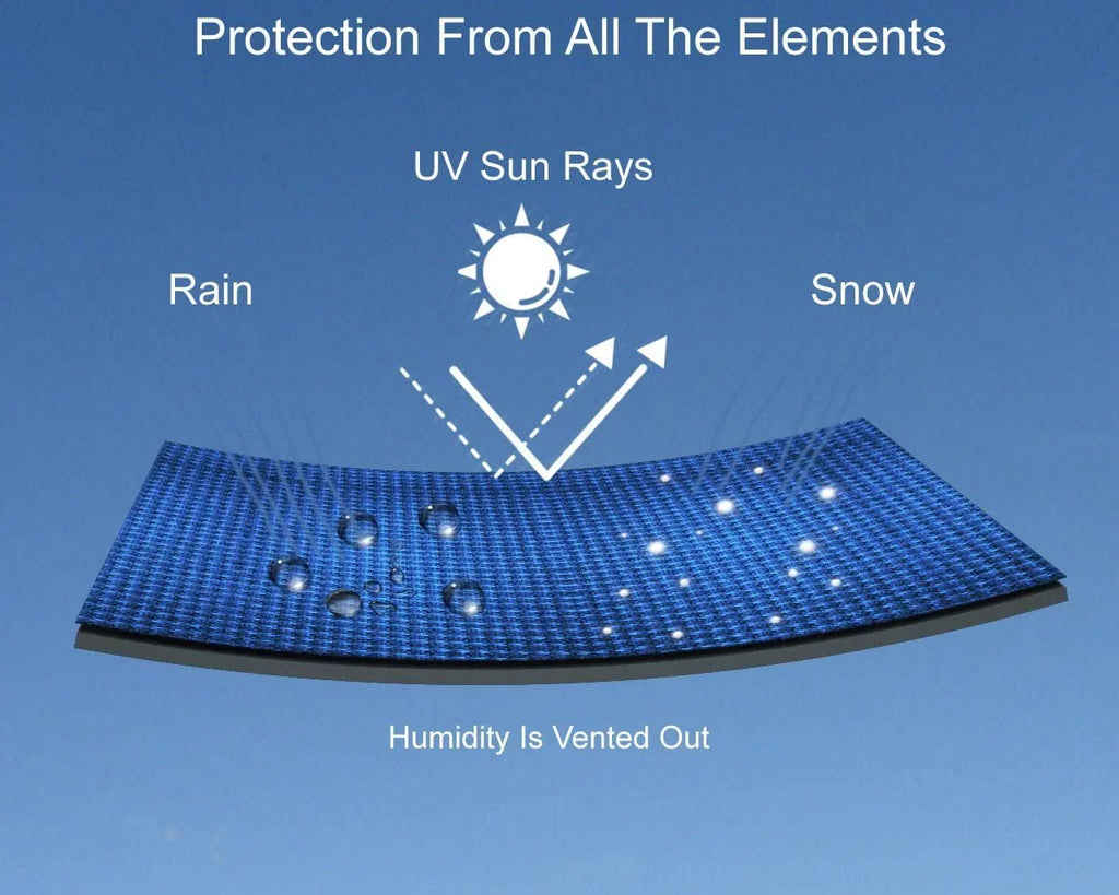 Rain, - Rays, Trailer Shields Straps Climaticproof Sun, and - 2021 Color All -C Storage Bag and Includes - for Climatic - /Black More! Ski from Protects Jet Yamaha Trailerable