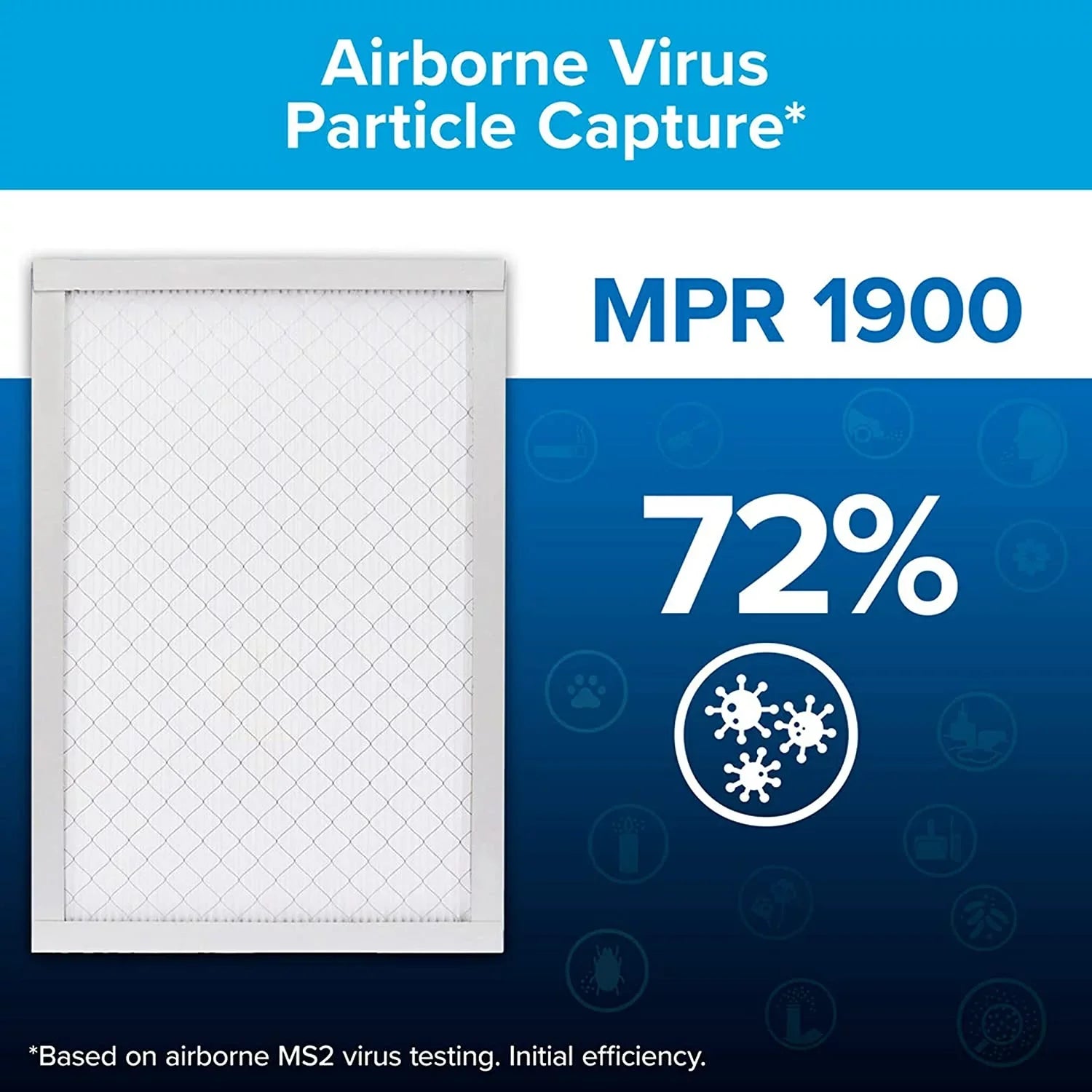 Furnace dimensions Air Filter, Allergen, 13.81 Ultimate 0.78) Living 6-Pack Healthy (exact x 1900, Filtrete x 29.81 14x30x1,