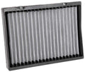 2015-2019 Cabin - select: Filter VF2066 Air C Fits K&N