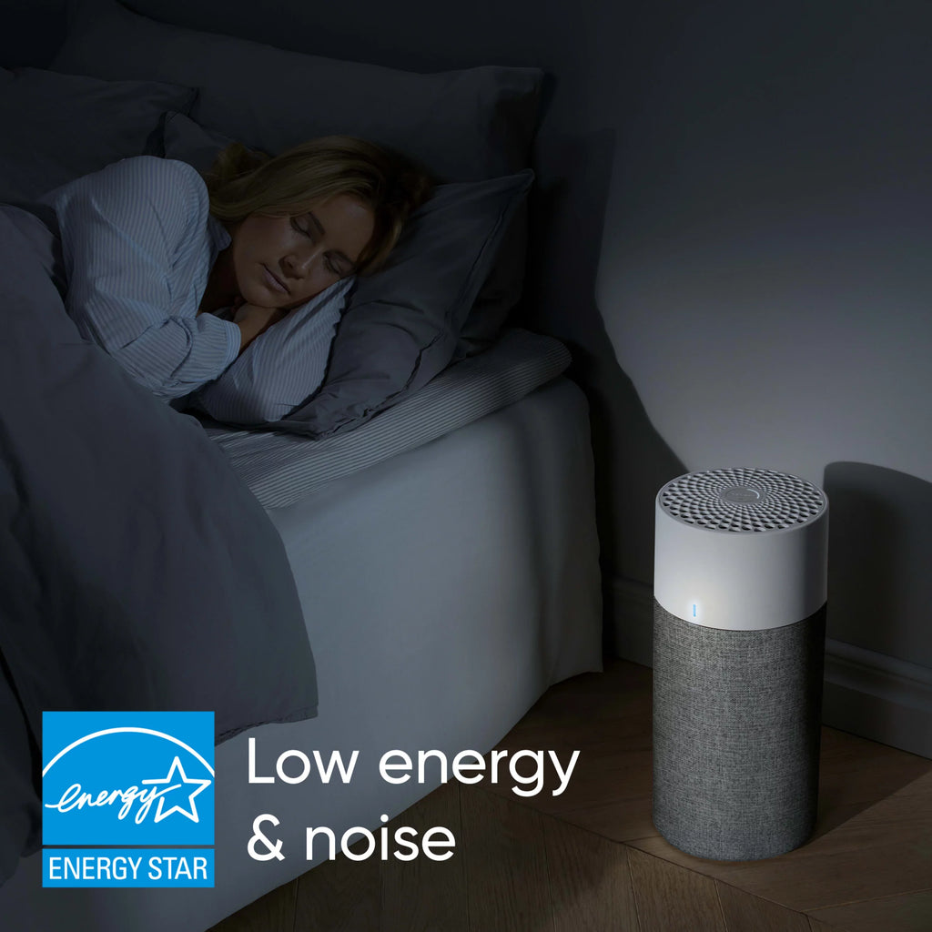 for Pre-Filter with Auto Blue Allergies, Mode 411 Dander, Air Small Purifier Dust, Viruses Blueair and Washable Bacteria Silent Pet Auto with and Pollen, Technology Pure Room Smoke,