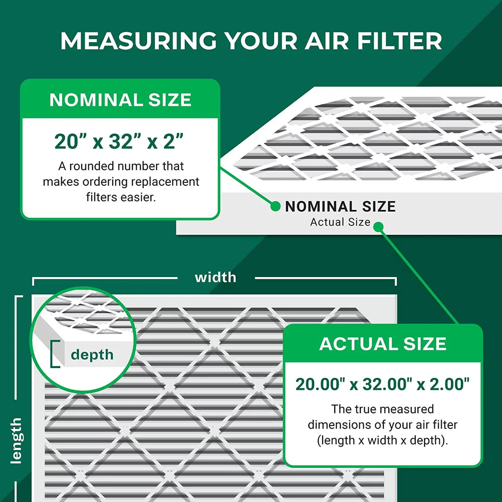 11 Air (12-Pack) Pleated Filterbuy Filters 20x32x2 Furnace