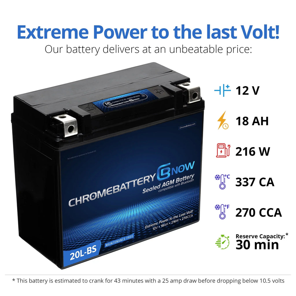 Moisturecraft Personal 90 (sea-doo) Gti (2018 Battery Connectivity Brp Chrome Volt,18 270 (20l-bs Cca) - Years - Ytx20l-bs Ah, Battery 12 900 for 2020) Wireless Now Intelligent Smartphone