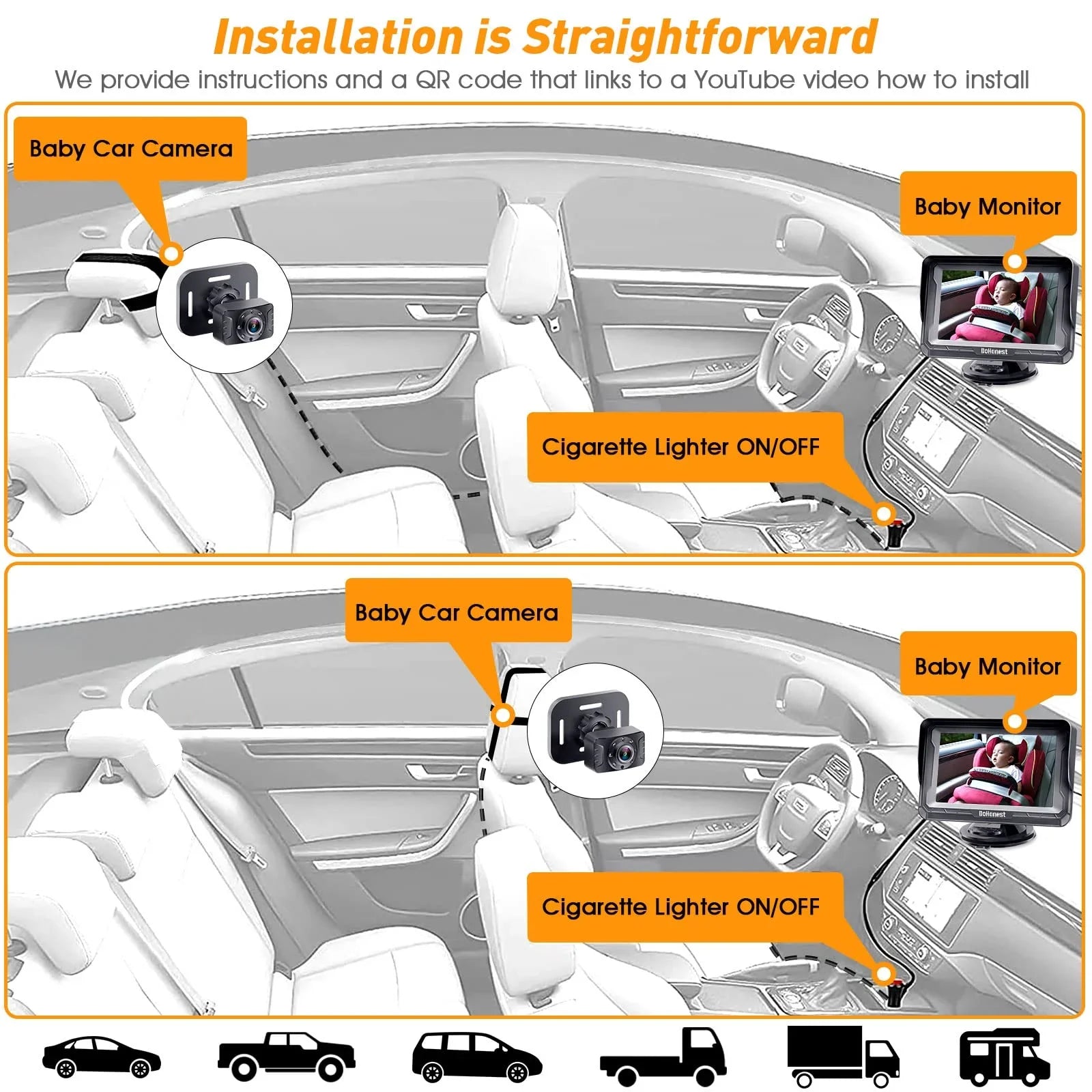 Easy -V33 Backseat DoHonest Vision 3 Plug and Kids 360&deg; Rear Crystal Car Baby Car Camera Night with Play Install 1080P: Two Monitor Facing Camera Rotating Baby Camera Mins