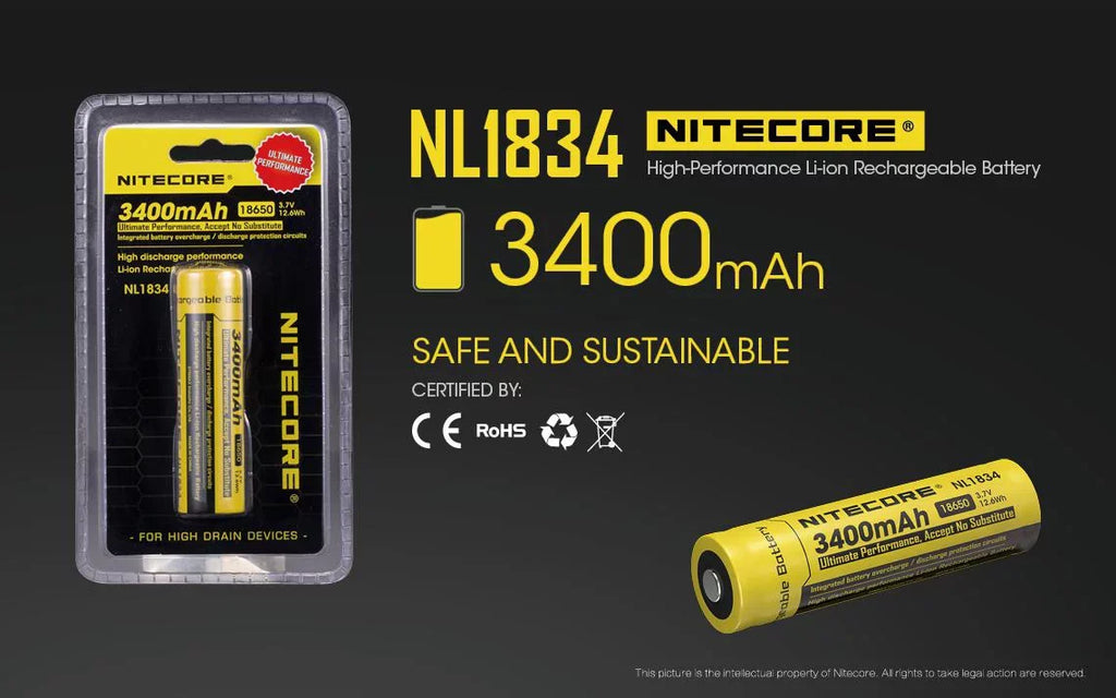 White) UT32 Value Emitter Eco-Sensa with (5700K, Magnetic - Cool Headlamp Warm Nitecore Keychain 1x Color 1x (Random Dual A1 Light (3000K, and Bundle: White) NL1834 Battery, - Choices) TINI Charger