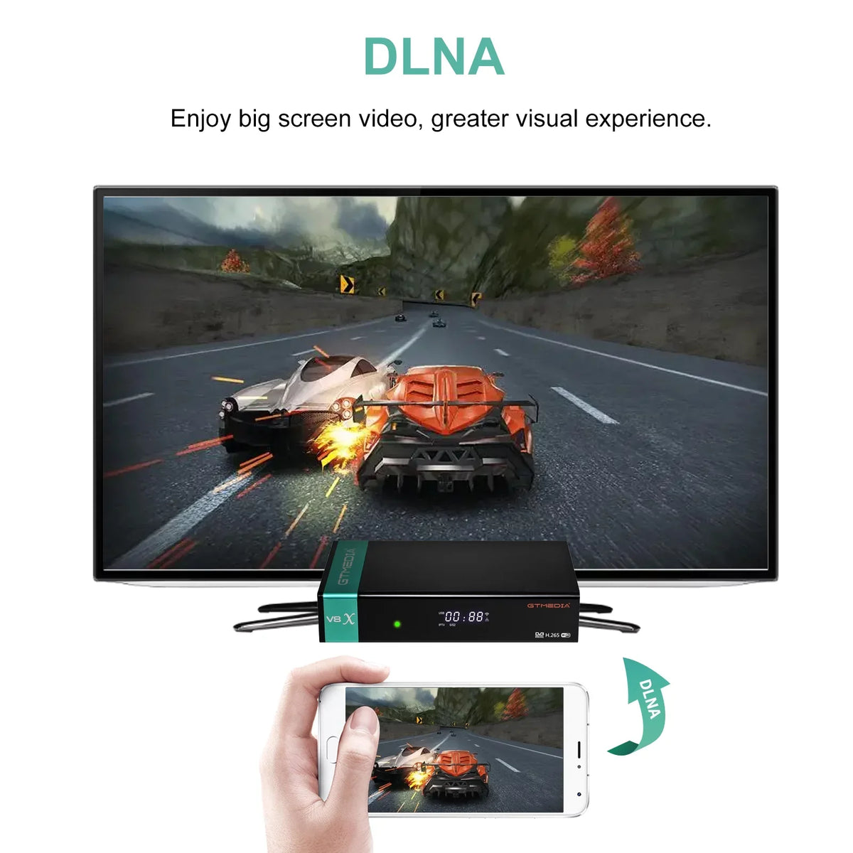 IKS Set Built-in SCART Slot MU3 V8X TV WiFi CA Receiver DVB-S/S2X Card OUT Box H.265 Receptor GTMEDIA Signal Digital LA