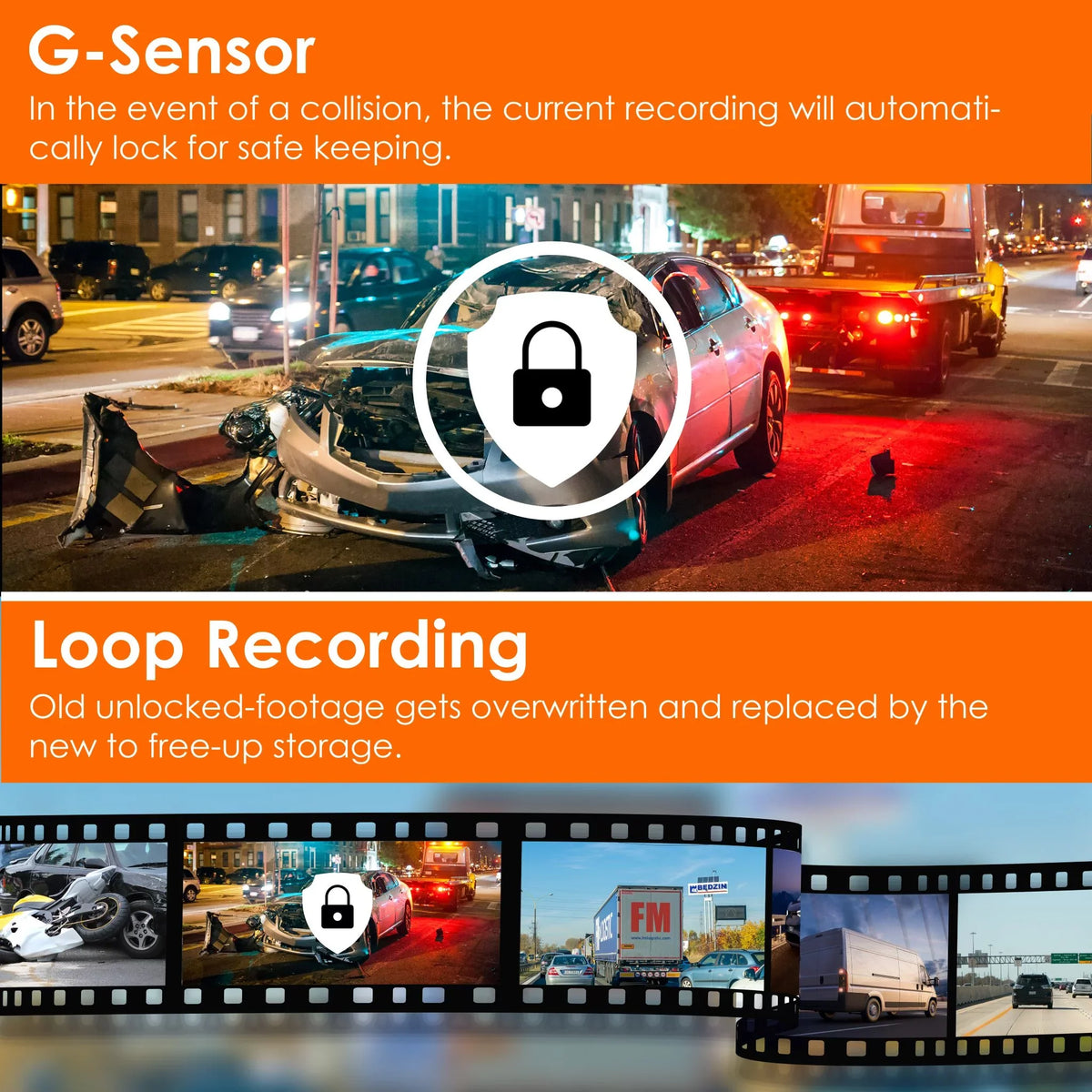GPS with 1440p+1440p+1440p V33 & Rear 3 Rexing Built-in Dashcam Front, and Channel Camera Cabin Wi-Fi