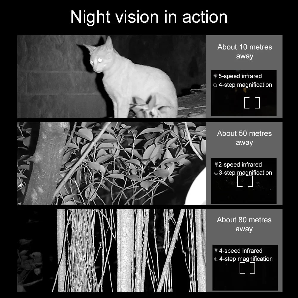 Day Support Video Lcd 4k Resolution Resolution Screen Resolution Andoer Vision With 300m Lcd 4k Day Day 300m 3.0inch 2mp Device,With 2mp Use Use Infrared Adben Vision Night Wenzi 3.0inch 4k Vision 4k