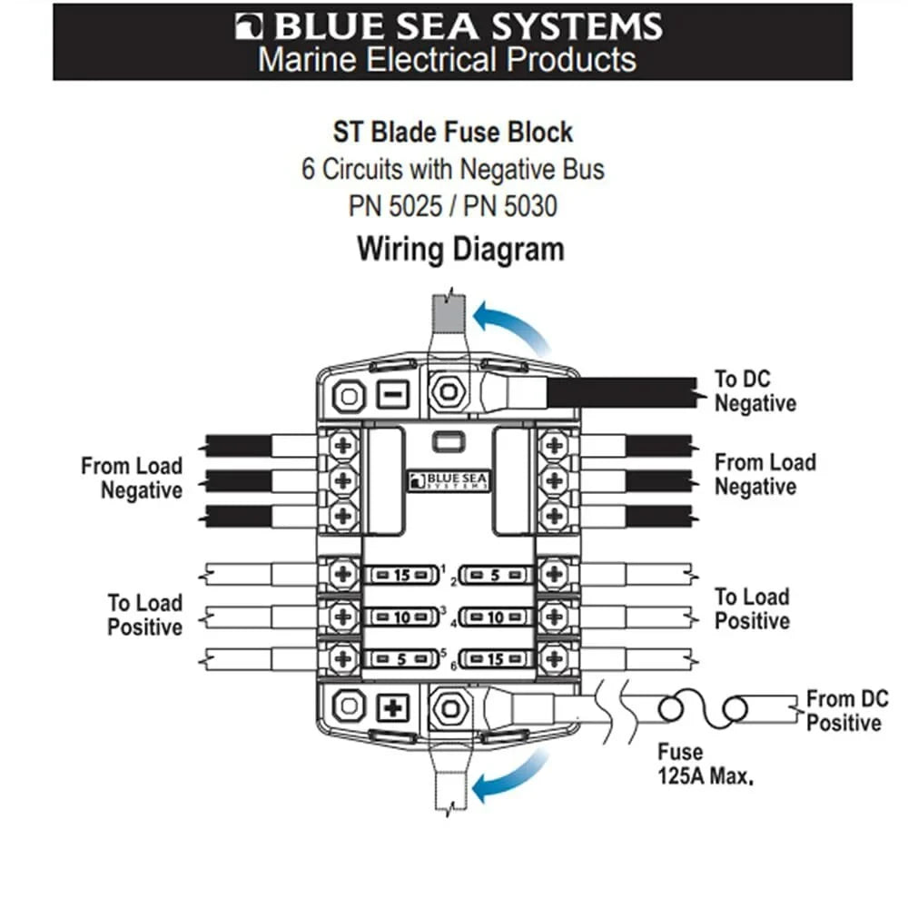 '- Block Bus 5025 Systems Cover Circuits with ST Blue and Negative 6 Blade Sea Fuse