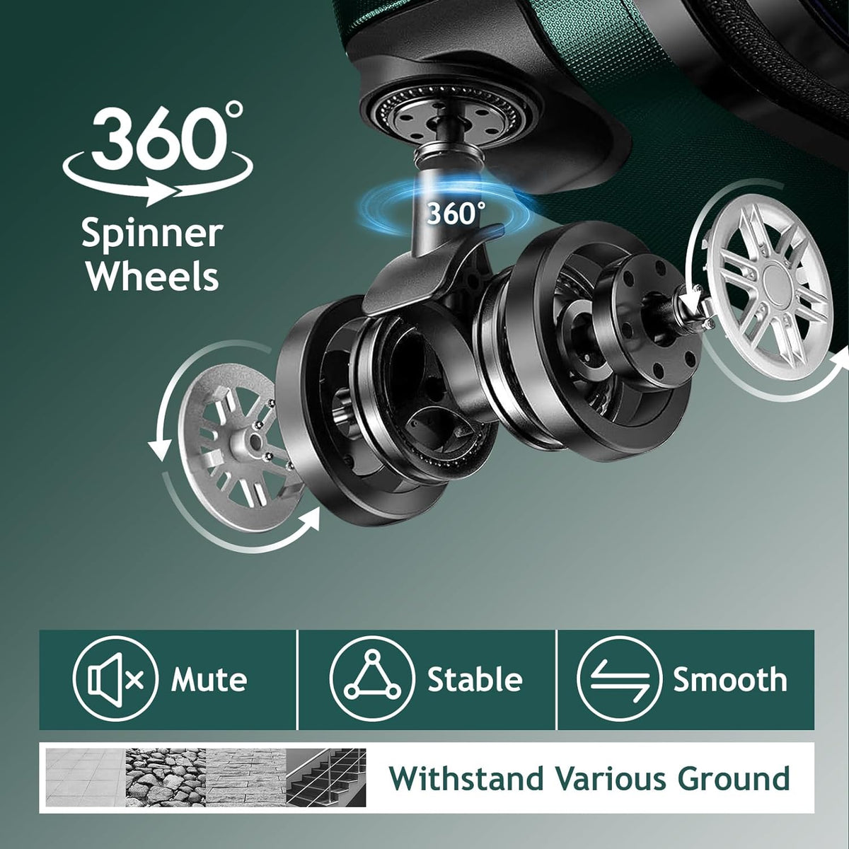 Luggage Hardside Suitcase ABS 3 & Spinner for with on Dark Sets Wheels Lightweight Business Green TSA Portable of Set lock, Travel - Luggages (20/24/28) Carry
