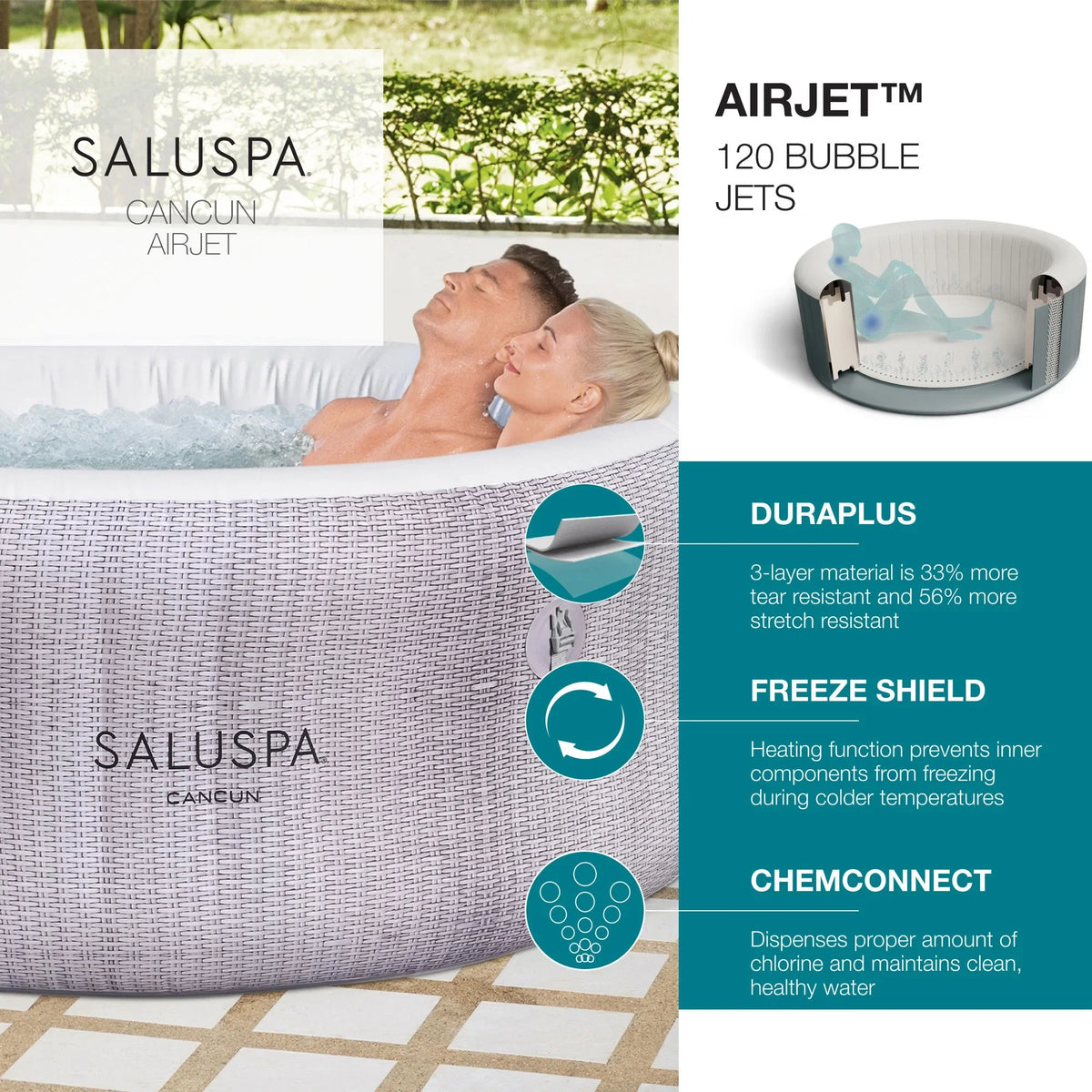 Spa Pillows Hot Cancun Inflatable Seat Bestway w/2 SaluSpa SaluSpa & 2 Tub