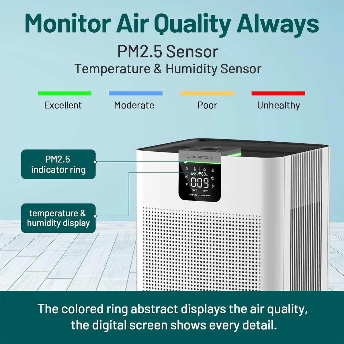 & & APP Purifier Home Jafanda Smart Sq.ft Office JF999 for H13 Air for Alexa HEPA 4575 Allergies