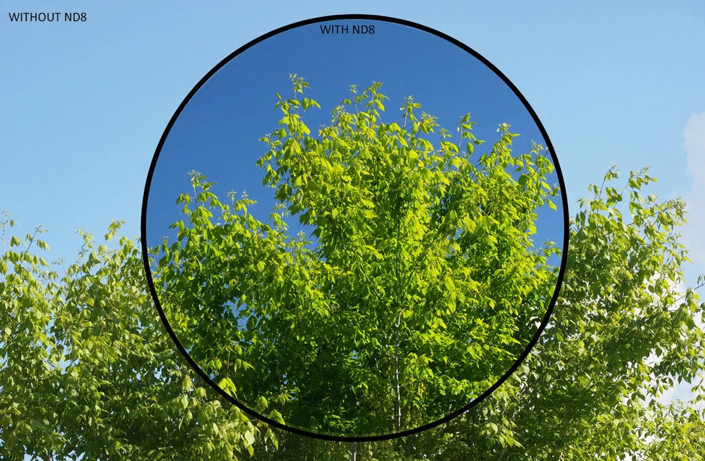 Glass (40.5mm) Filter Multicoated A6000 For Sony Alpha (Neutral ND8 Density)