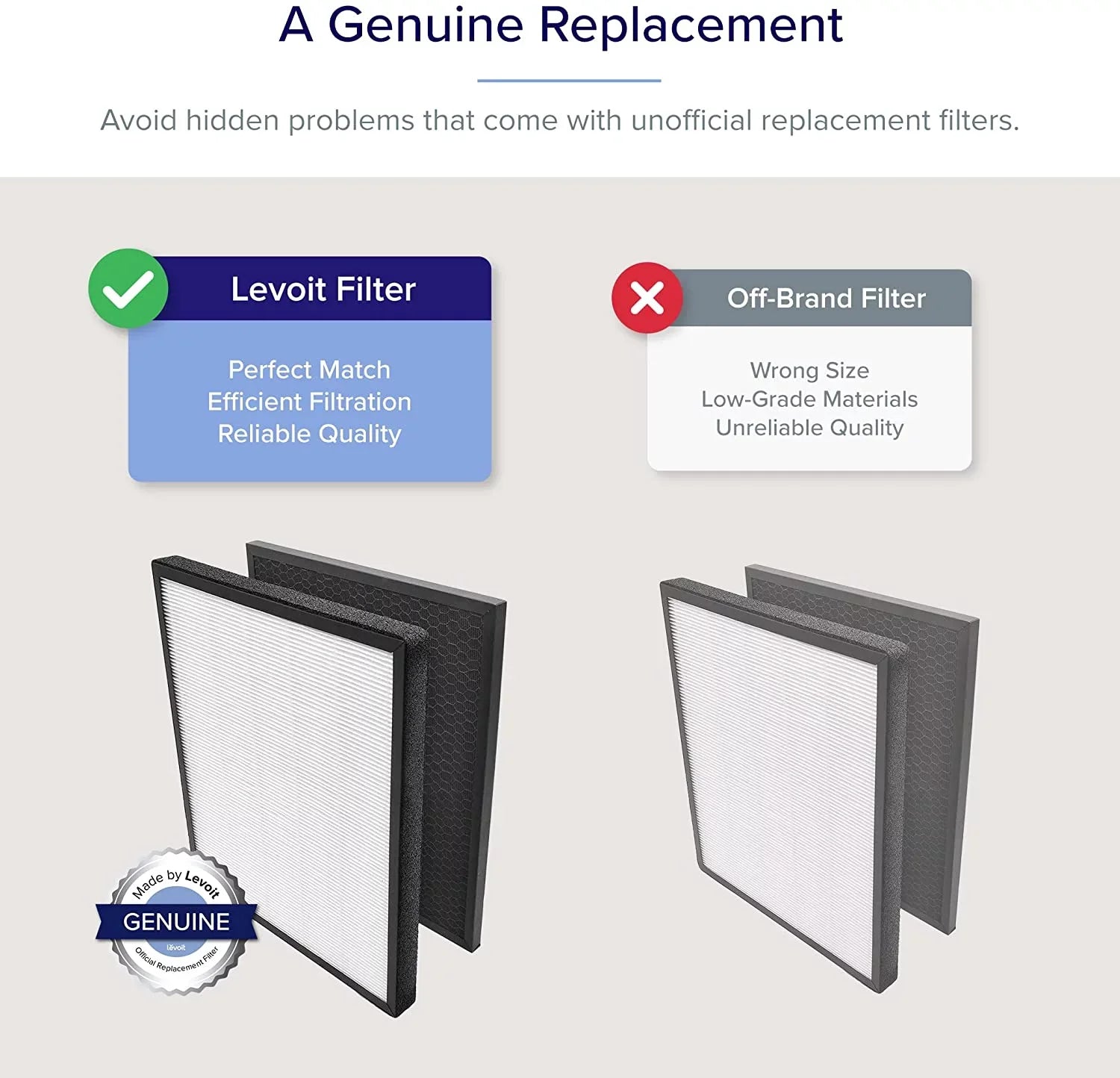Purifier Pack -H131S-, 2 -RH131S-, Replacement for Filter -PUR131-, Air Levoit Genuine, -H131-,