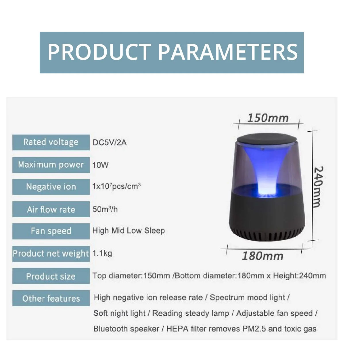 WBM Quiet 3 with Smart Operation, Settings Fan Purifier Air HEPA Smart AR-04 Filter