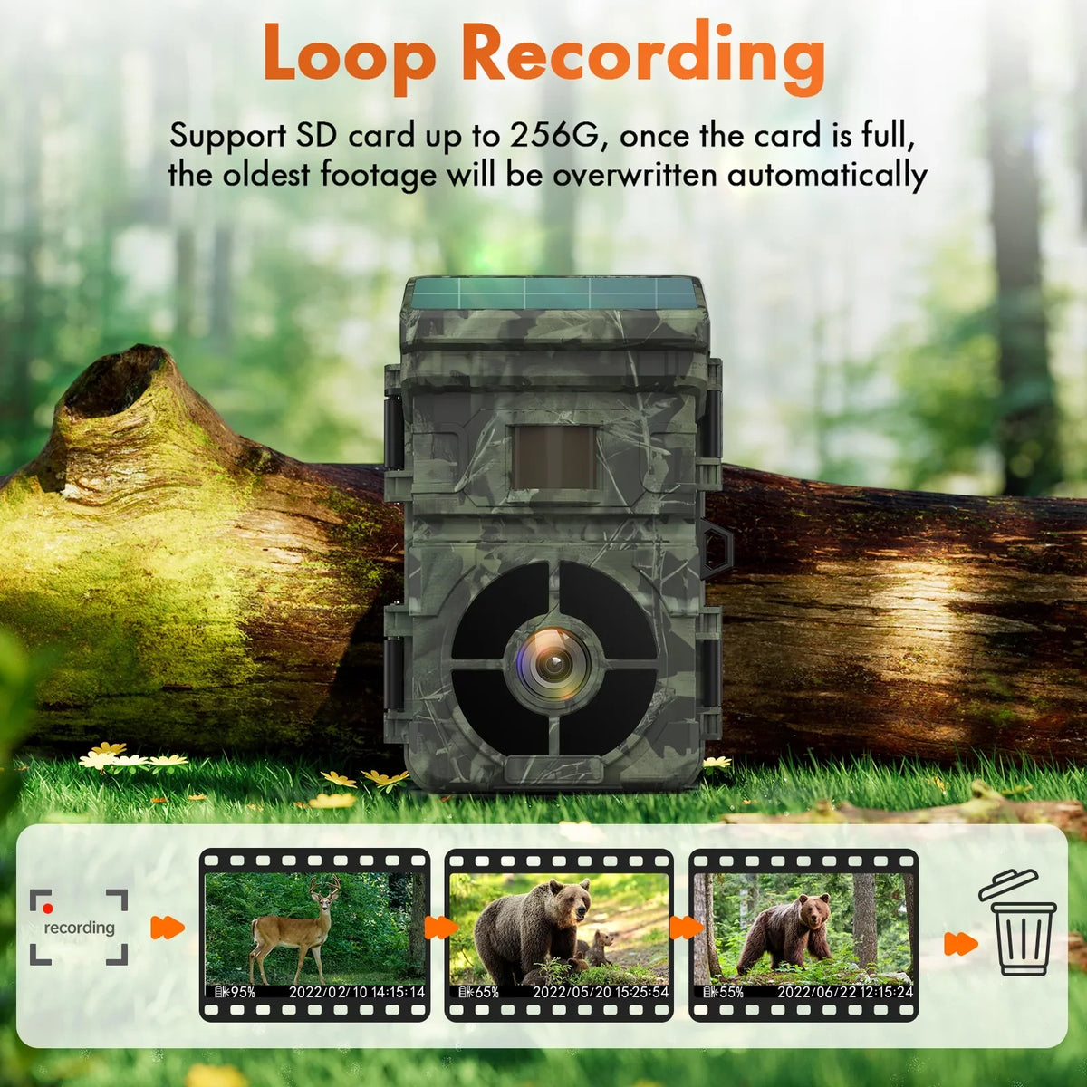 Rechargeable Hunting Card Night Camera CAMPARK IP66 Lithium 2.0" LCD 1080P Vision Cam 0.1s with 24MP Built-in SD Angle Speed Solar 2500mAh 120°Wide Trigger Game Battery Trail Camera Waterproof with