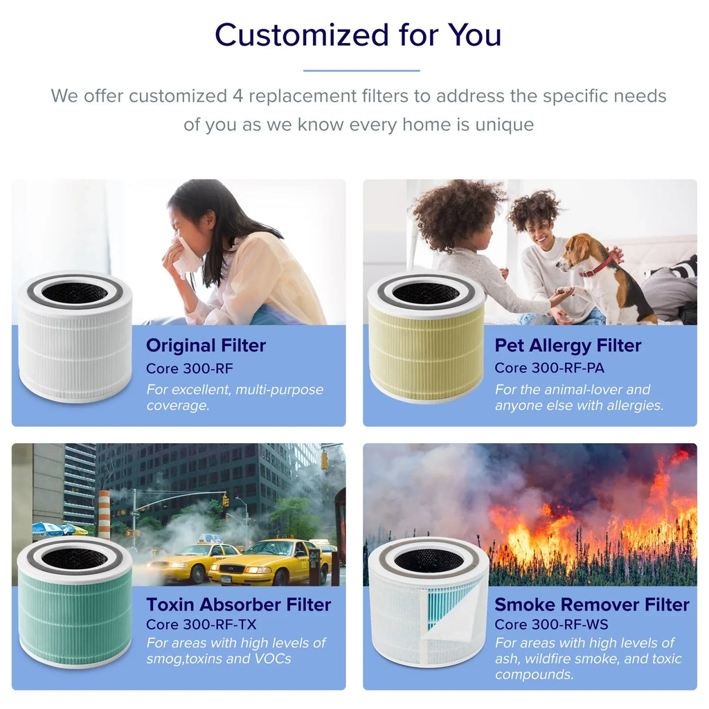 Up Large Asthma, Core Allergies sq. 300-, Purifier Air to Rooms White Levoit 547 ft., for and