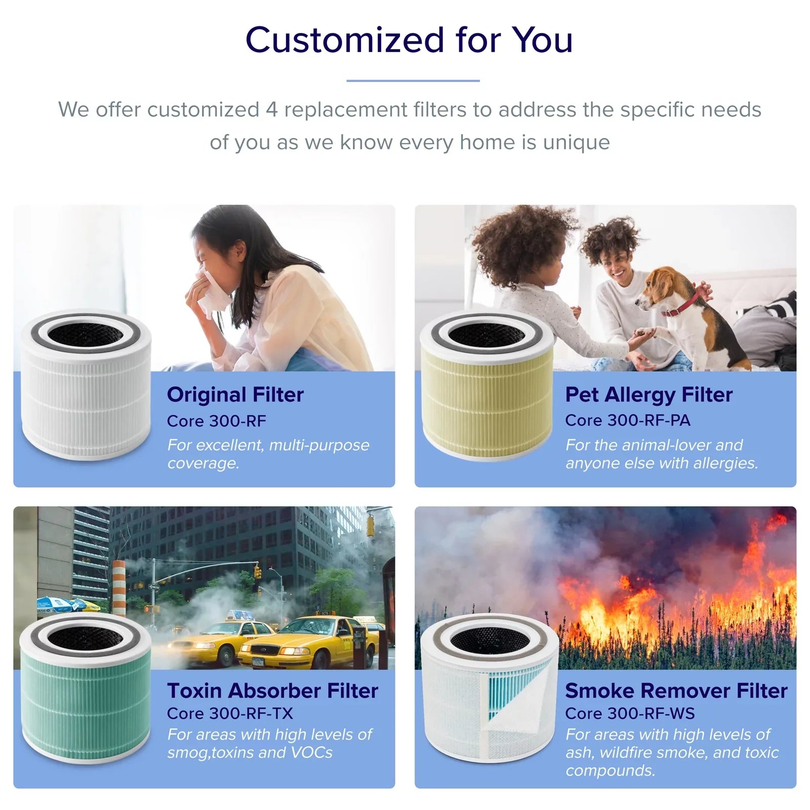 Up Large Asthma, Core Allergies sq. 300-, Purifier Air to Rooms White Levoit 547 ft., for and