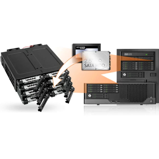 MiniSAS 5.25 8x2.5 in MB998IP-B Swap 1 Backplane bay Hot x