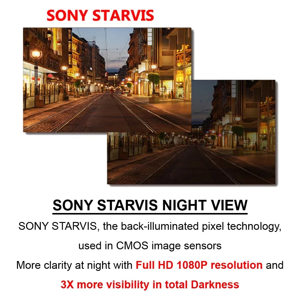 2.8-12MM IN/exterior IMAGE TVI/AHD/CVI/CVBS VARIFOCAL MP STARVIS ANALOG (CHARCOAL) 1080P FULL 2.4 HD SENSOR IR