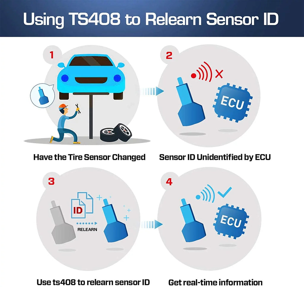 Sensor TS408, Key Autel Program, Testing Relearn Reset, Activation, Tool Fob