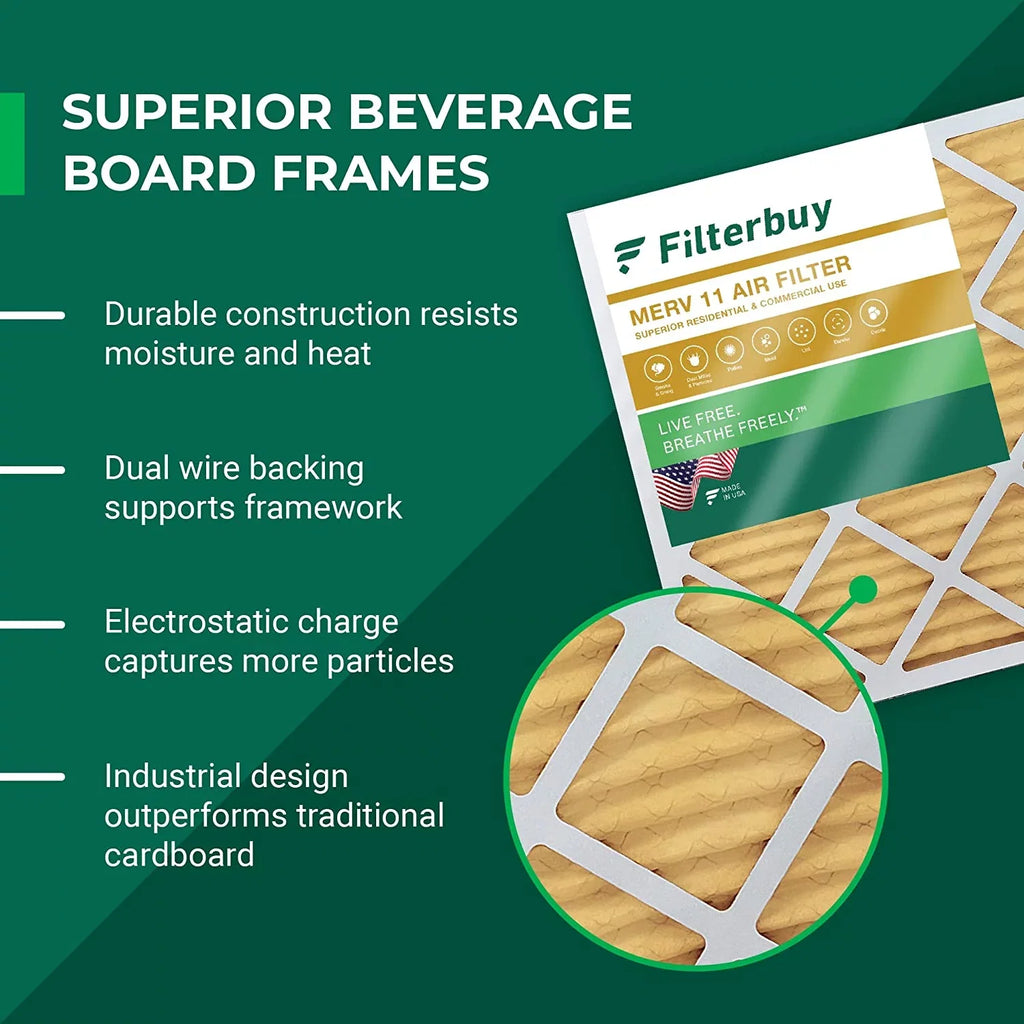 11 Air (12-Pack) Pleated Filterbuy Filters 20x32x2 Furnace