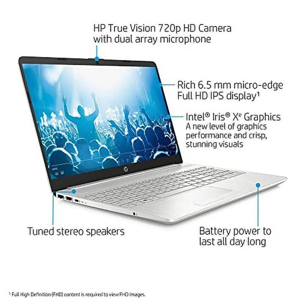 w/32GB 20GB RJ45 Performance Quad-Core Business - i5-1135G7 - NVMe 1TB -Backlit Iris High - Pro Xe Intel w/ 15.6" - Laptop -Win 11 Keyboard DDR4 250nit 2022 - Graphics