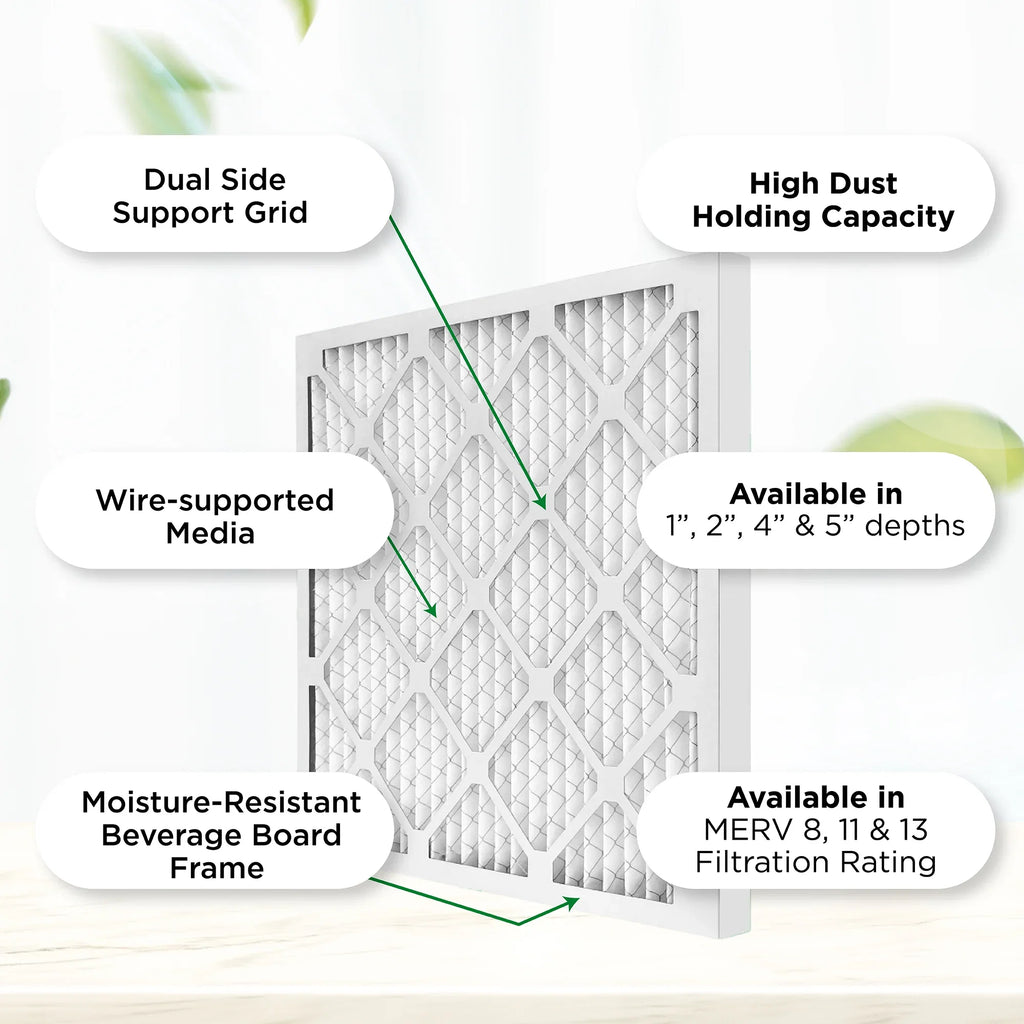 11-7/8 x Case 8 Actual Furnace x Size: 3/4 12. Filters. 29-7/8 12x30x1 Pleated Air Air of Pamlico