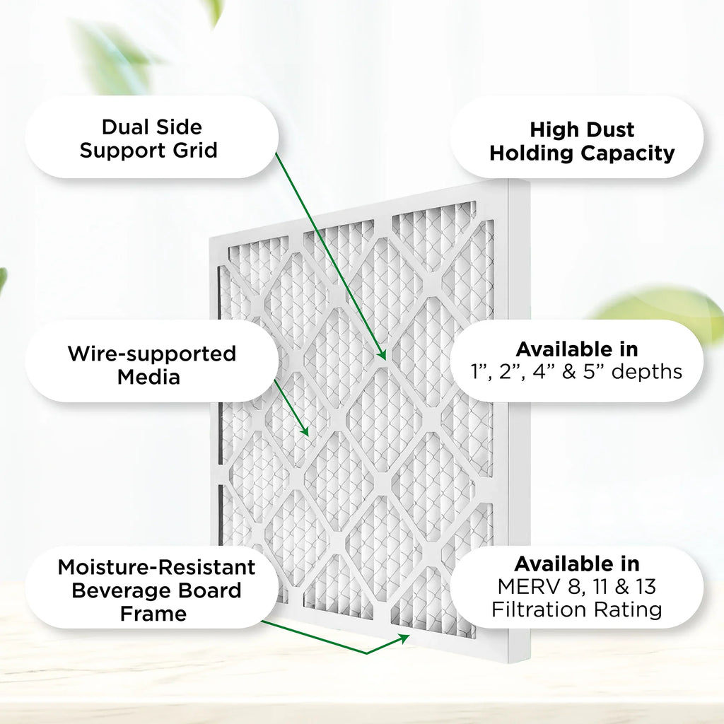 Case 3-3/4 Actual Air x 6. Pleated of Furnace Pamlico Filters. 8 12x24x4 11-3/8 Air x 23-3/8 Size: