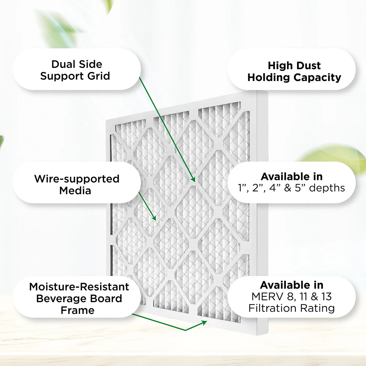 dimension: Quantity Pleated Furnace MERV Pamlico Air (Actual 20x22x1 8 19.5 AC 21.75 Air Inches) x 6. x 0.75 Filters.