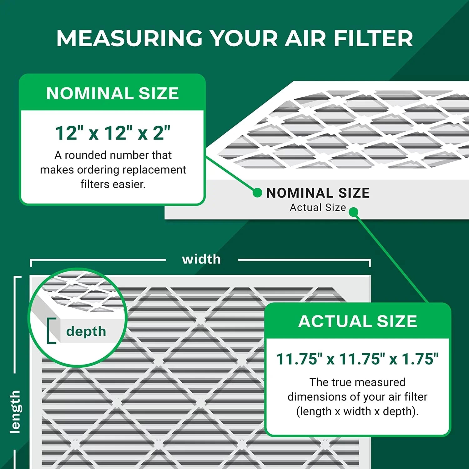 Furnace (3-Pack) Filterbuy Filters Pleated Air 13 12x12x2