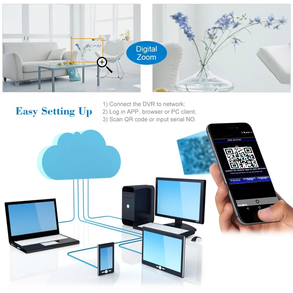 Definition / Remote IPAnalogTVICVI/ Video kit 16CH Digital for System ) Phone 1080P Plug Home Monitoring P2P office ( High Full Carevas Recorder