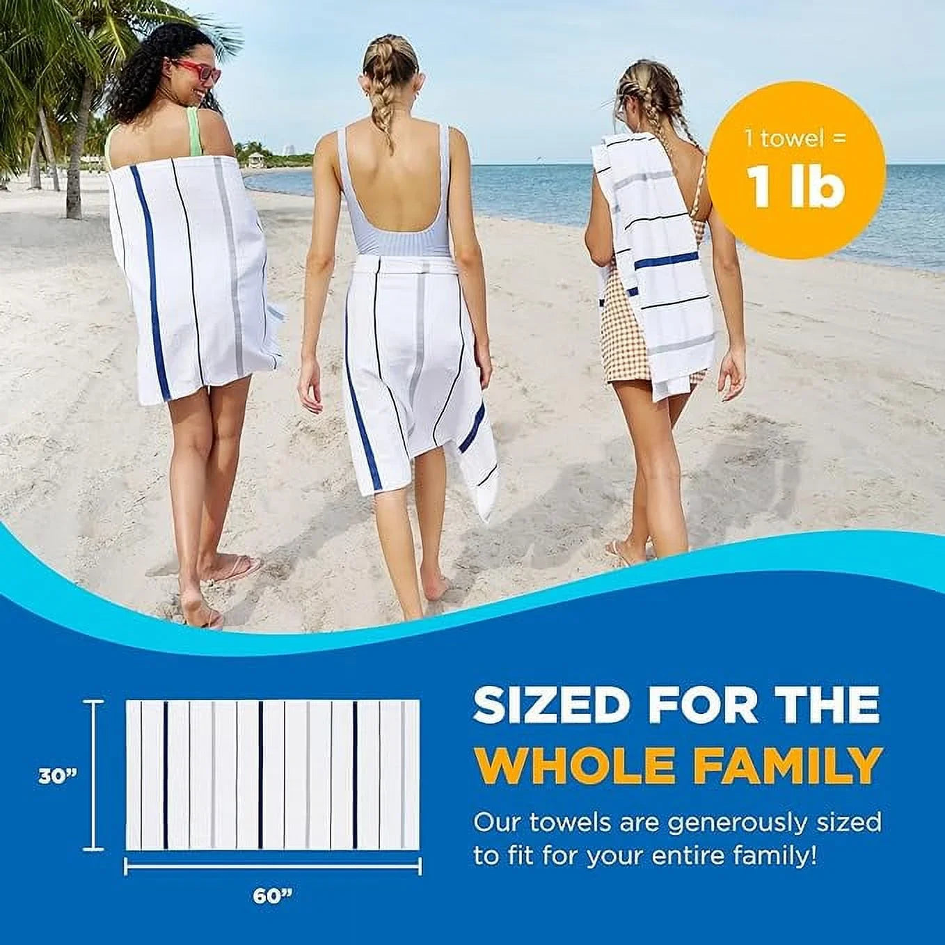 '- - Pool Sailor 4 Hotel X Pcs Set 400 Towels Horizontal 4-Pack Terry - 30in (Navy) Beach - Towels - Kaufman Stripes of Luxury 60in