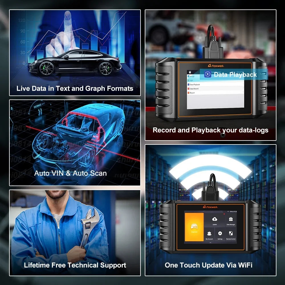 NT710 30+ Code Full Wireless Automotive Car Automotive Diagnostic Scanner Tool Control Foxwell Scanner Auto Scanner Analyzer Scan Reader Bi-Directional Service Scanner Reset OBD2 Automotive System