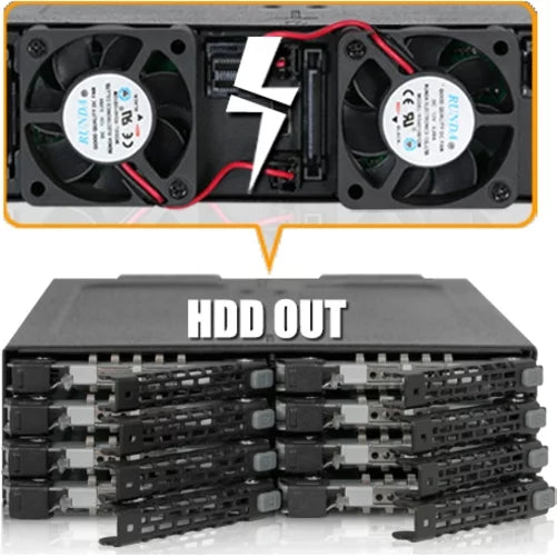 MiniSAS 5.25 8x2.5 in MB998IP-B Swap 1 Backplane bay Hot x