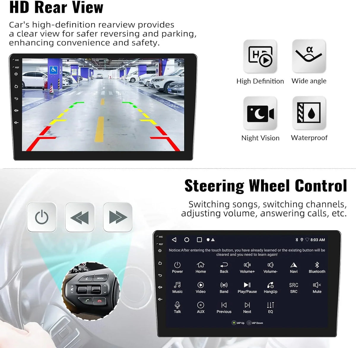 with 10.1'' with Screen Radio GPS Mirror Unit Head Android WiFi Bluetooth Touch Single Stereo USB + 1G+32G Car Camera Car Link Navigation FM Din Backup Rimoody