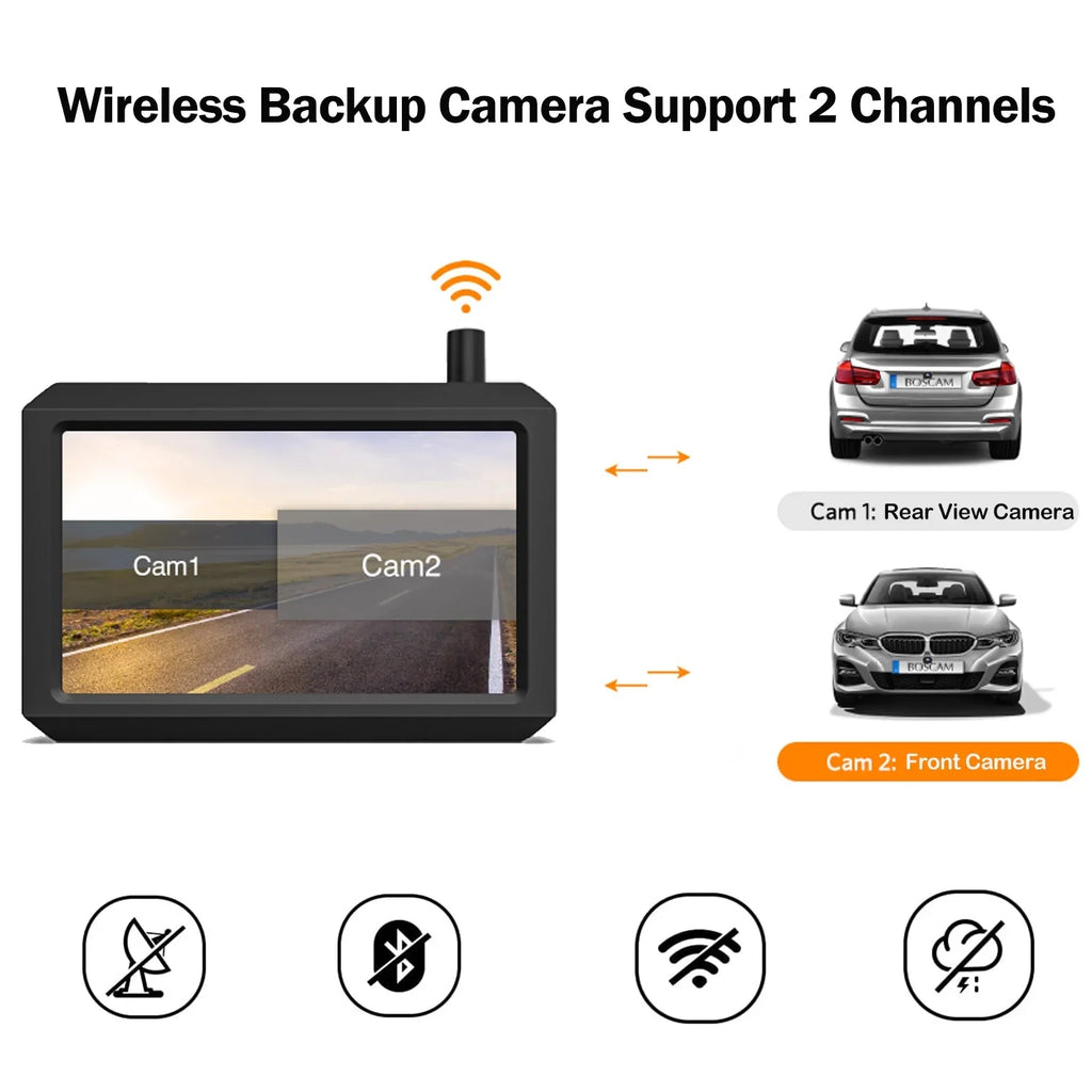 5" Plate Signal Backup Car, Support Wireless Cameras Camera System Universal with License View Cameras, for Backup Rear Vehicle Digital Monitor Camera 2