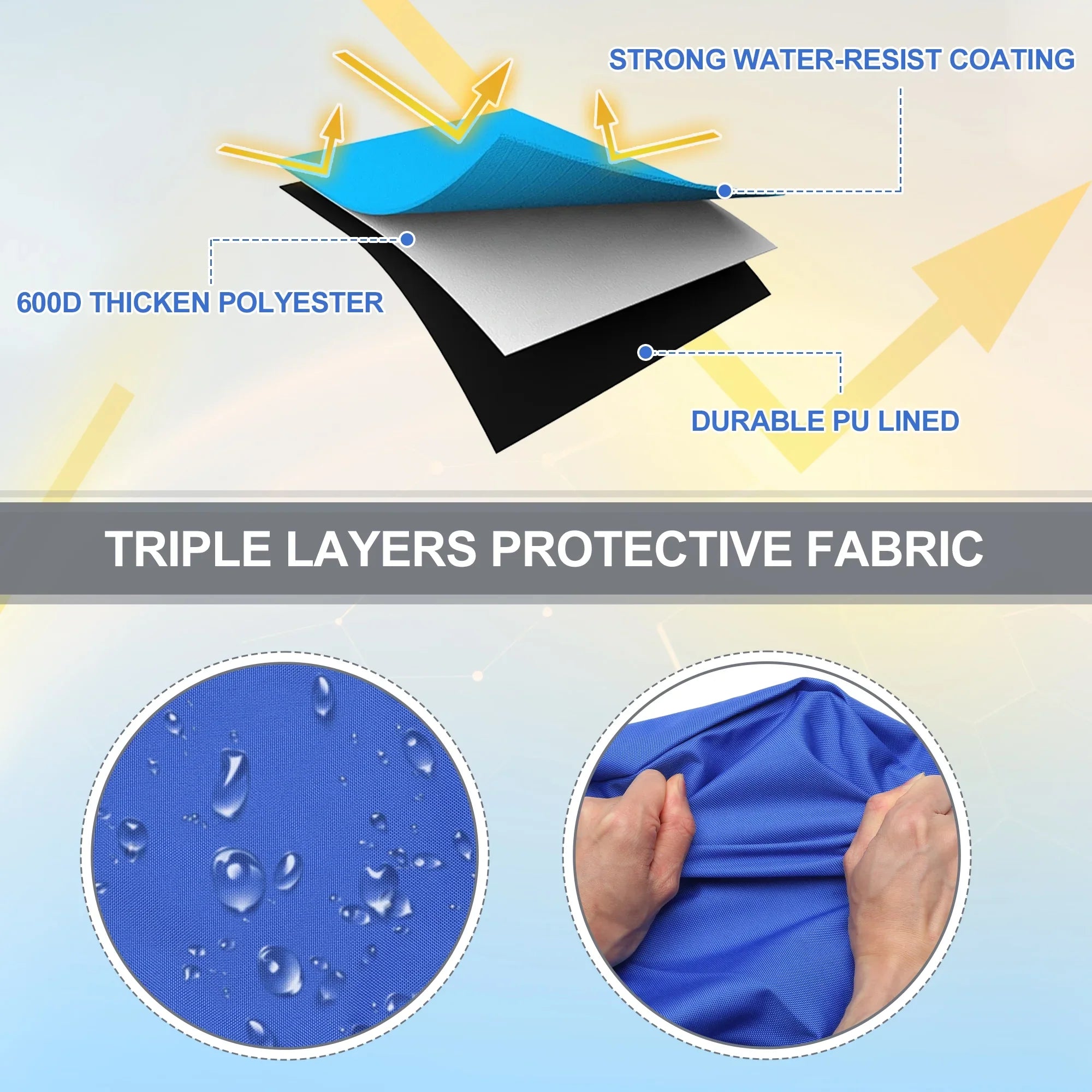 Blue Canvas Light with Bow Hole 600D W Polyester for 91"-96" 3 4 Top Vessel Boot Storage Bow Bimini
