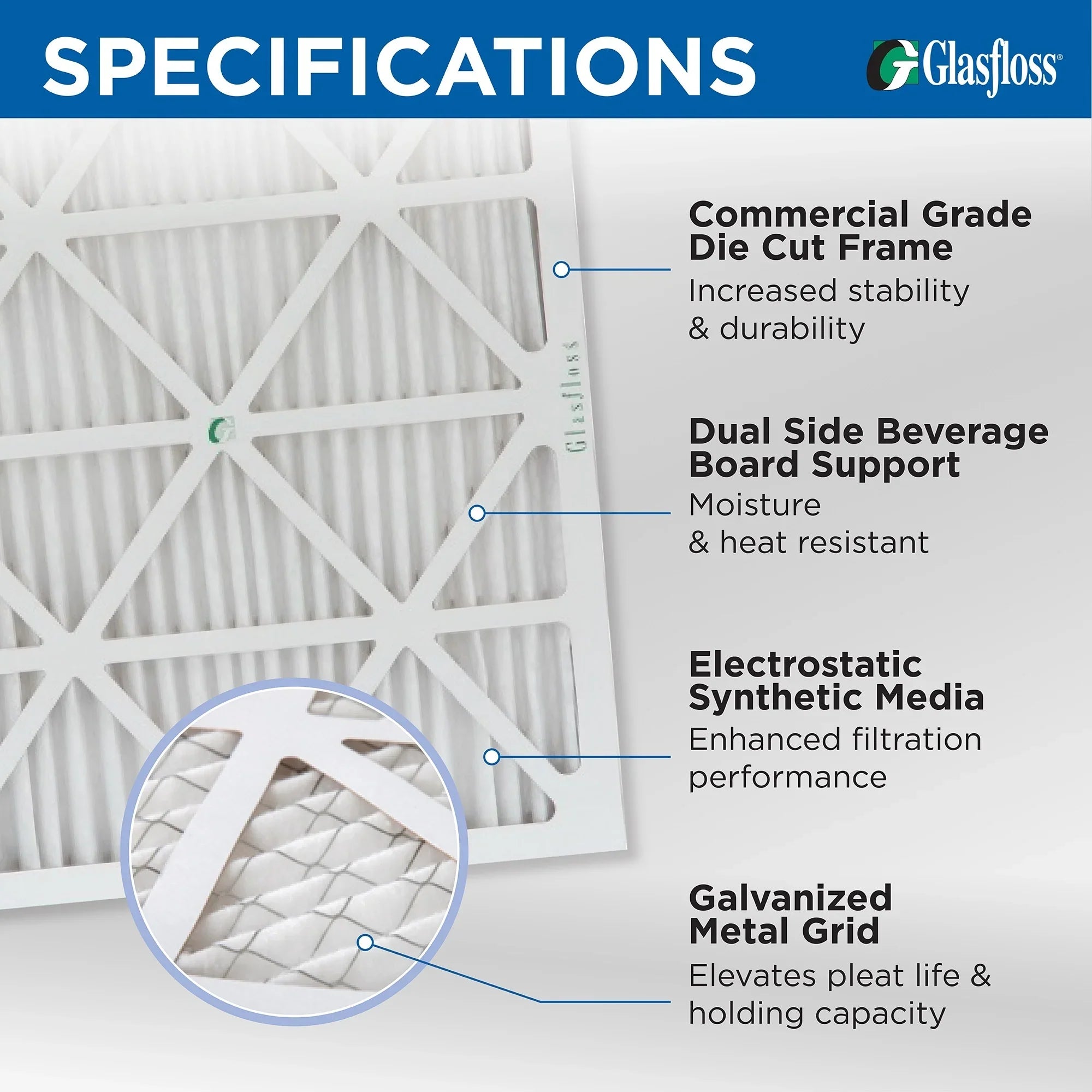 11 23-1/2 of Size: Pack by Pleated x 6 x 7/8 13-1/2 Air Filters 14x24x1 Actual Glasfloss.