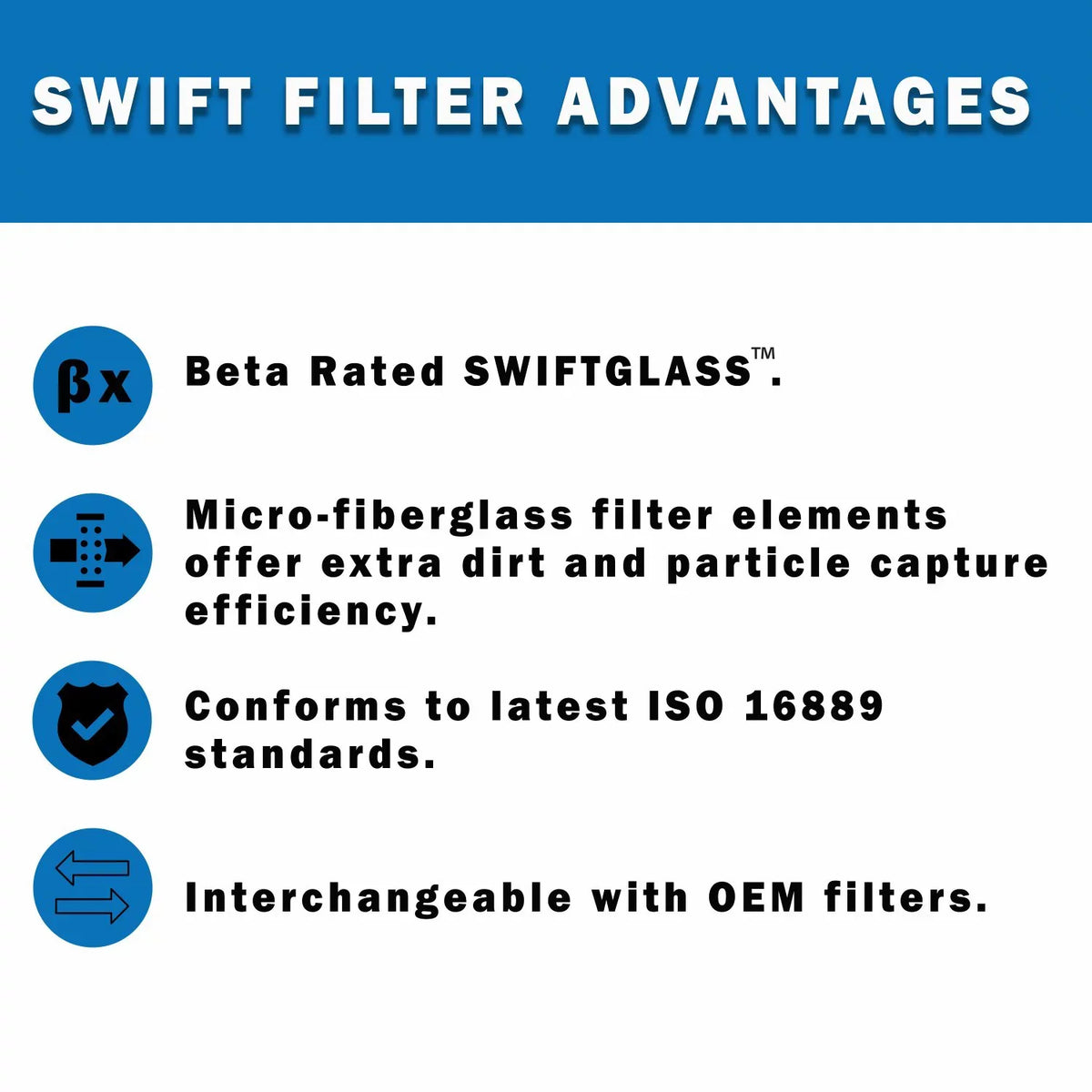 for KOGYO Element Microglass Filter TAISEI Construction Interchange P-T-M3-10M 12 rtridge Direct Micron