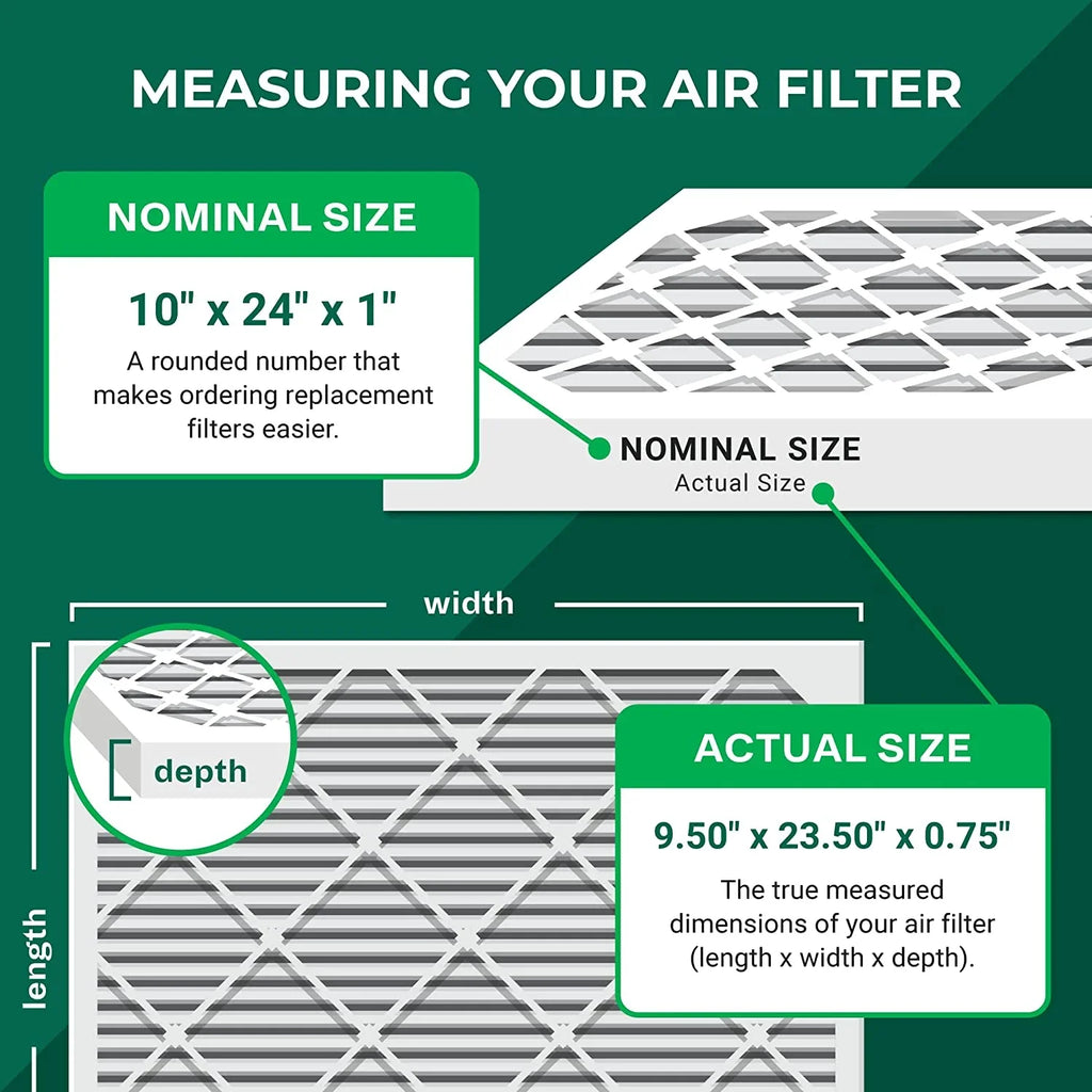 8 Furnace 10x24x1 (4-Pack) Air Filters Filterbuy Pleated