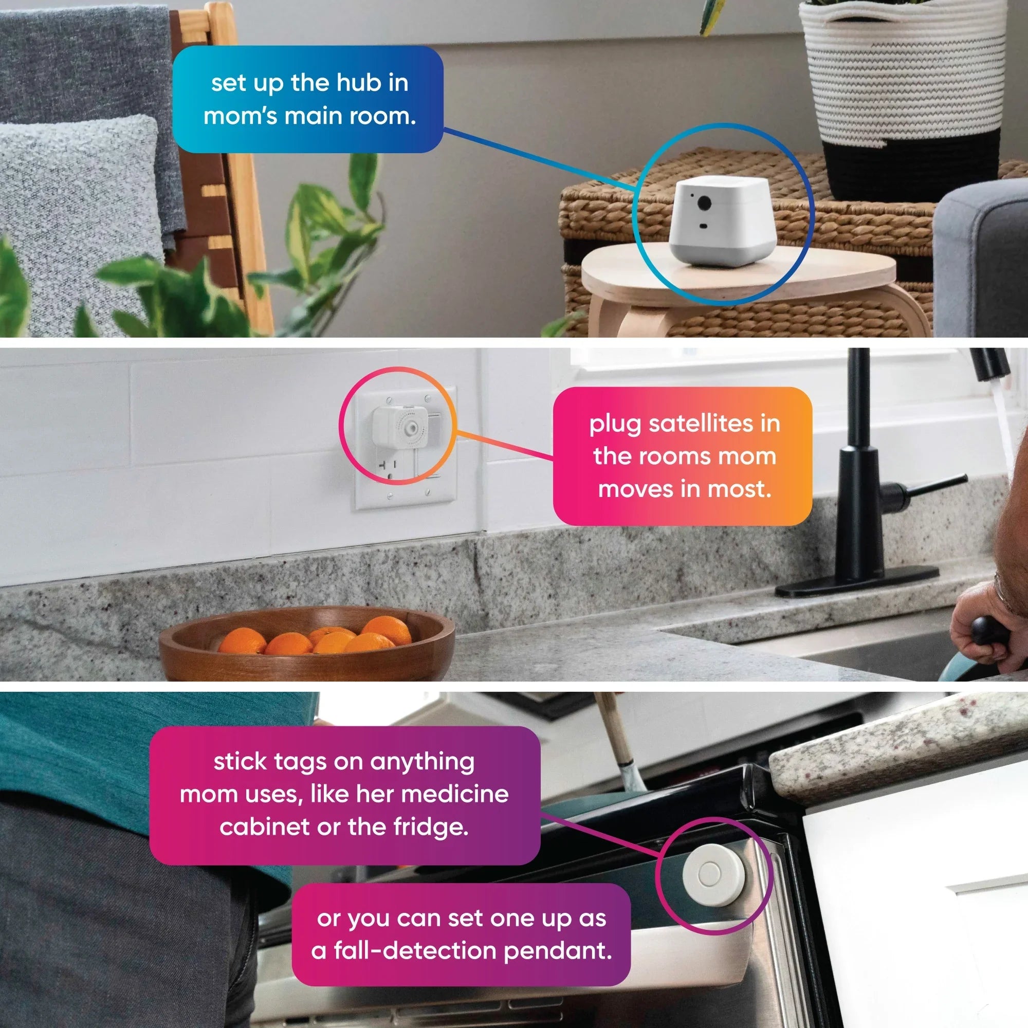 Connected Care™ Caregiving Secure Alerts, 24/7 Nomo Care Dispatch Smart 911 Essential Support, – Automatic Kit Monitoring,
