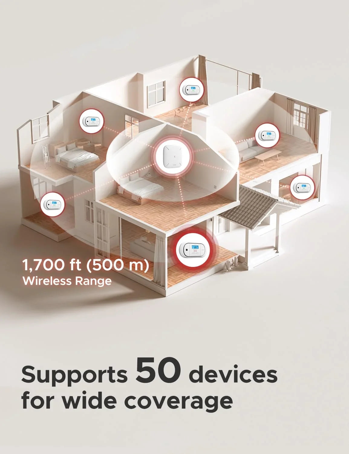 XC01-M, Smart X-Sense FS31 Accessory an Wireless 1-Pack Monoxide Works Base for Station, Detector X-Sense Carbon FS51 with Portable Smoke Detector Interconnected or SBS50 Alarm Kit,