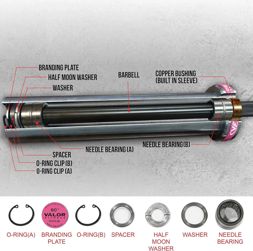 Power Equipment Weightlifting Lbs. Black Barbell - - - - Lifting OB-80W-NB - 80 500 Bearing Olympic Coated- Bench Enhanced Knurl Workout Press Center Spin- 25MM Needle In – Zinc