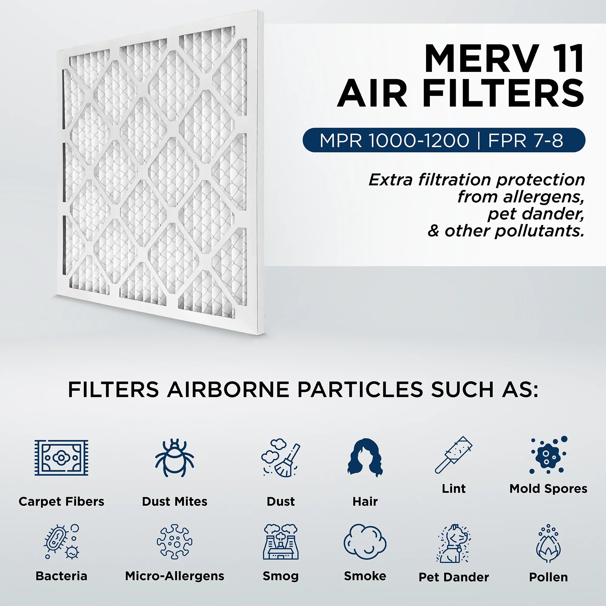 Pamlico. Actual 2" Filters Pleated 18x20x2 by 1-3/4 19-1/2 Size: Furnace Quantity x x 1000 17-1/2 11, Air 6.