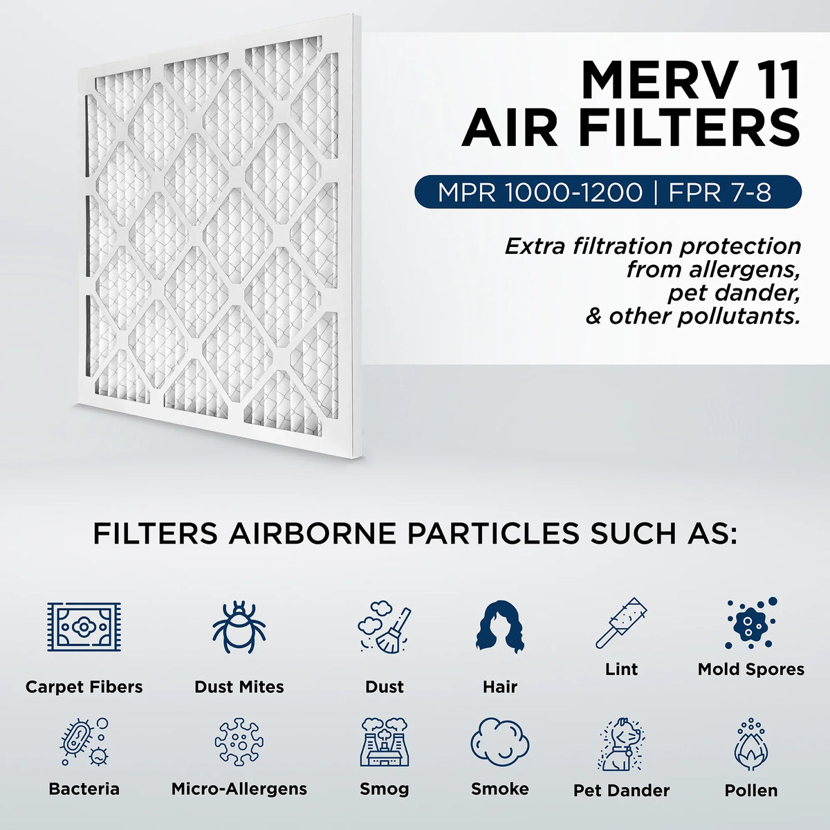 20x22x1 Filters 3/4 Pamlico. x 1000 AC dimension: Actual 11, 19-1/2 x Air 21-3/4 MERV MPR 6. 1" by Furnace Pleated Quantity