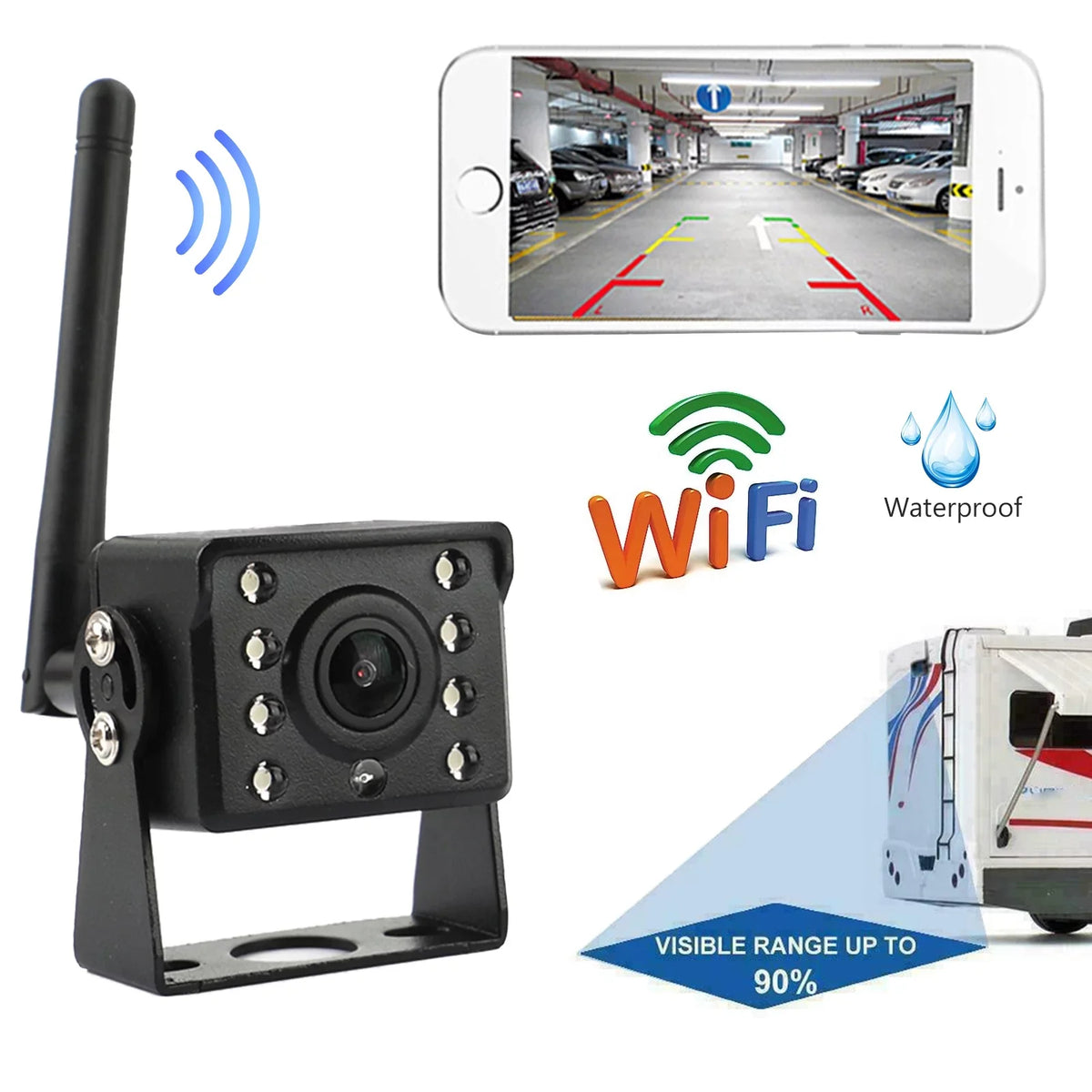 For CCTV Rear RV Wireless WiFi Android Backup Trailer iOS Camera Truck Car View
