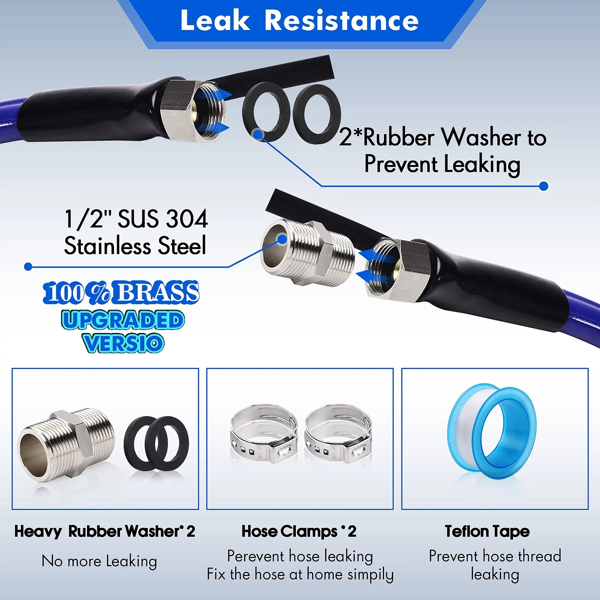 Drinking Protectio -45 Hose F Heated Trailer,Garden,Home Freeze Moisture Blue for 30FT Hose , Moisture for