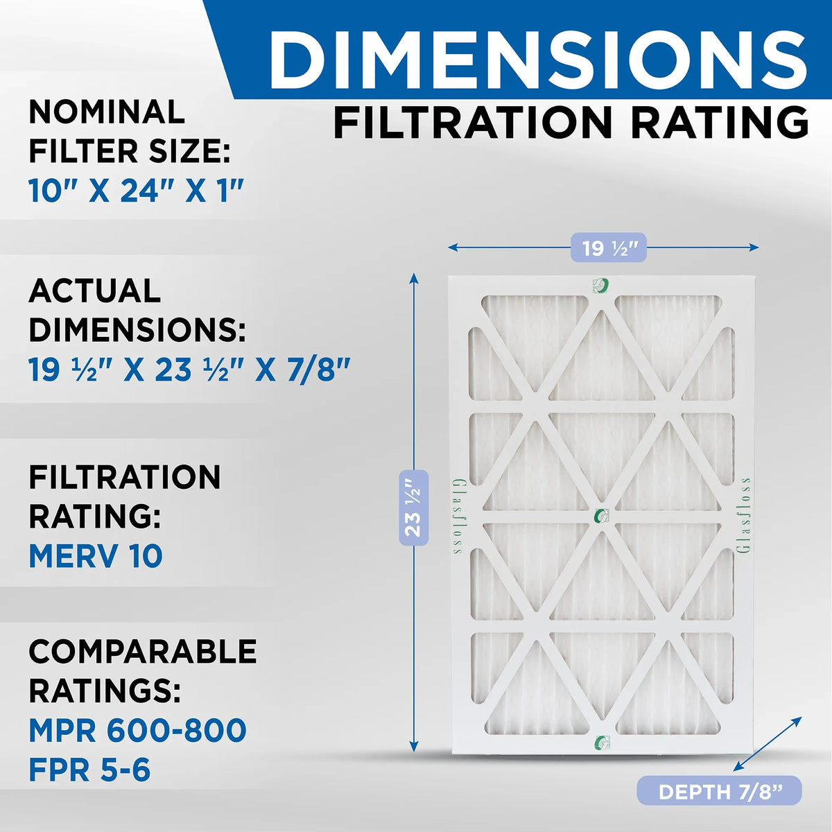 10 9-1/2 ( HVAC Pleated 10x24x1 Quantity 5 Air Filters Exact x Glasfloss. dimension: 7/8 ) x MERV 23-1/2 by