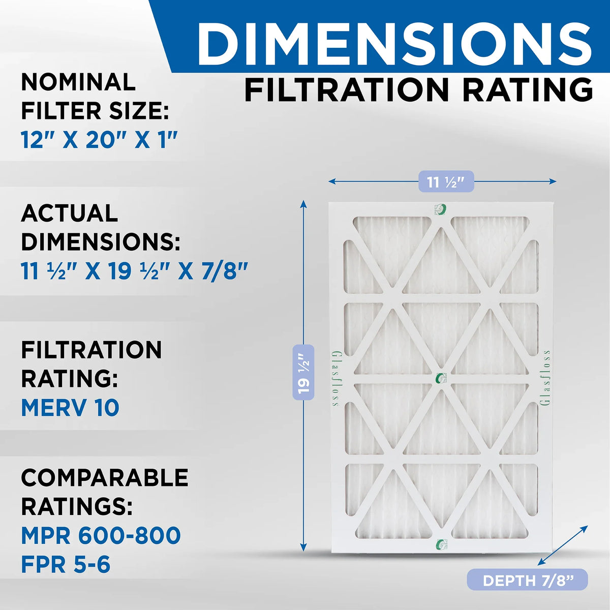 6 Series Air 12x20x1 Filter MERV Case 10 of - Glasfloss ZL